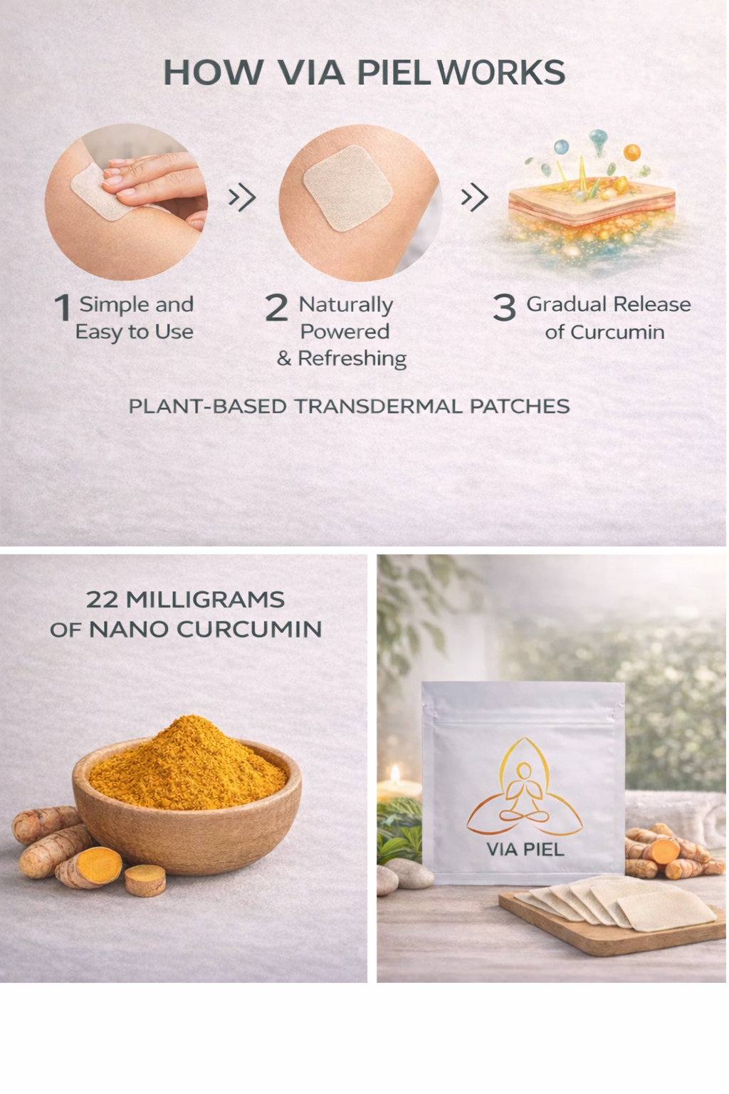 Promotional graphic for Via Piel patches explaining their use, power, and ingredients. 